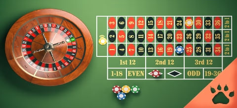 Martingale Betting BOM88